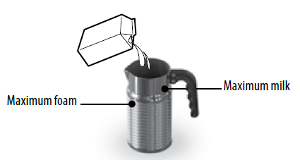 materiale Stå op i stedet radium Nespresso